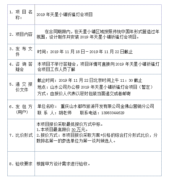 2019年天星小镇祈福灯会项目公开比价函