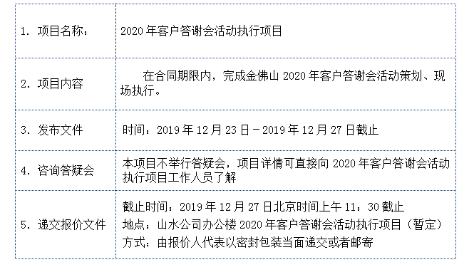 2020年客户答谢会活动执行项目招标方案